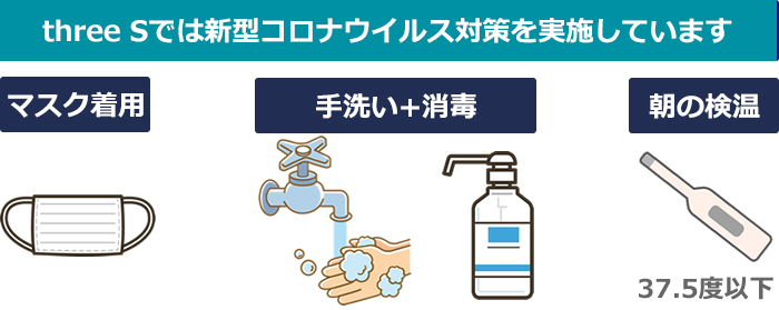石川県能美市のハウスクリーニング店　three Sではコロナ対策を実施しております