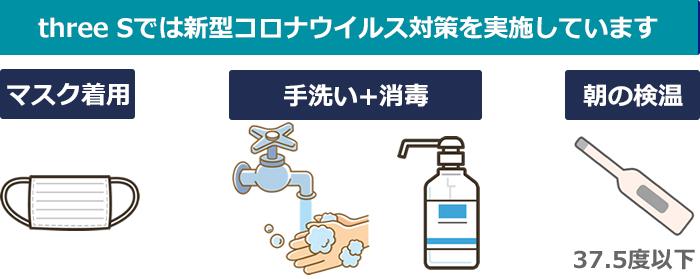 石川県能美市のハウスクリーニング店 three Sではコロナ対策を実施しております